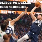 Boston Celtics vs Dallas Mavericks Timeline